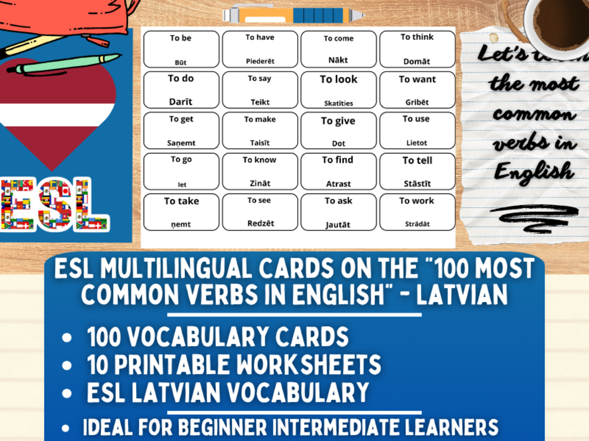 An educational teaching resource from Learning with Alan entitled ESL Vocabulary Flashcards - 100 most common verbs - Latvian downloadable at Teach Simple.