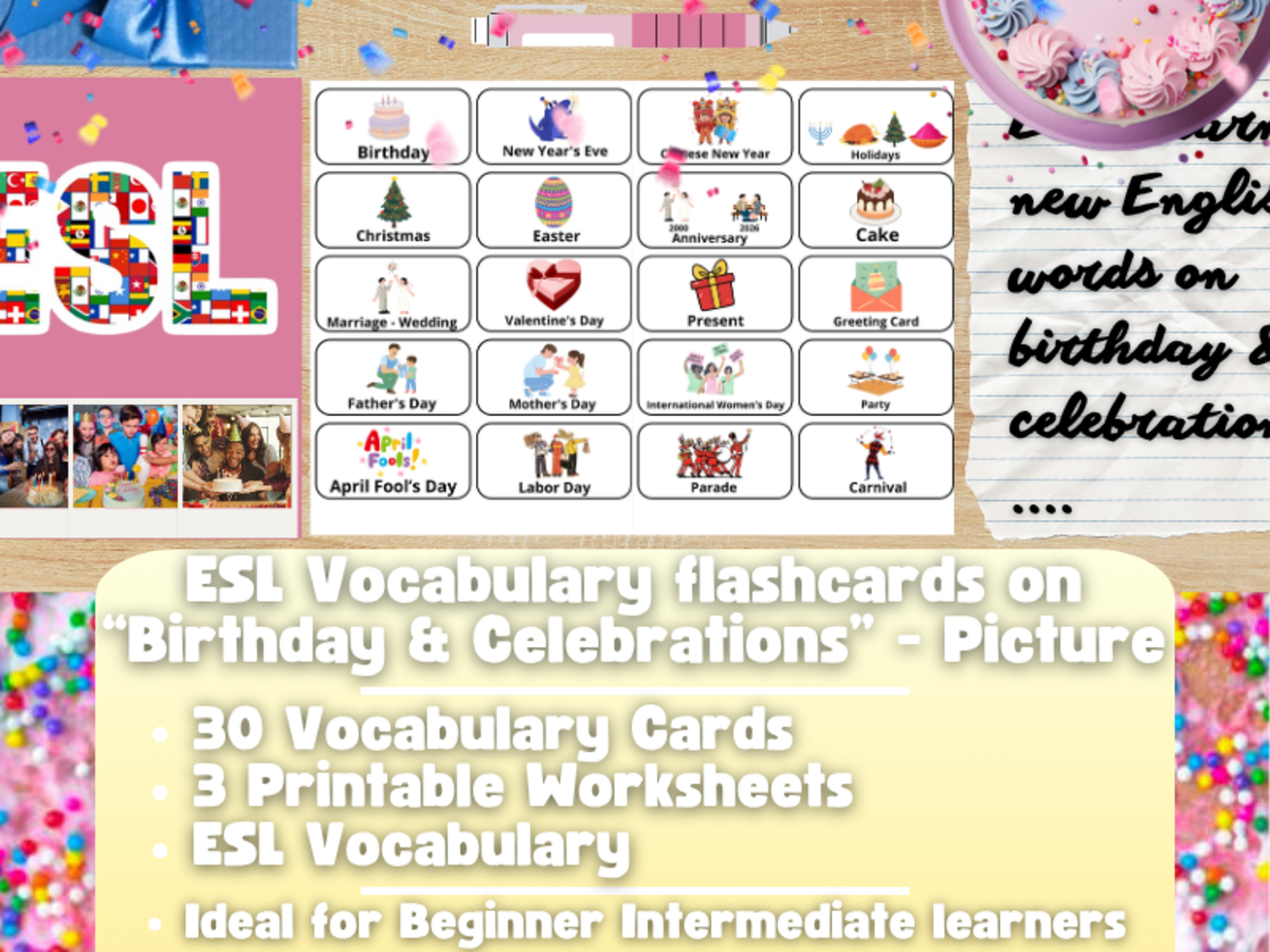 An educational teaching resource from Learning with Alan entitled ESL Vocabulary Flashcards - Birthday & Celebrations - Pictures downloadable at Teach Simple.