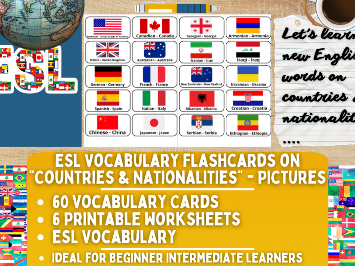 An educational teaching resource from Learning with Alan entitled ESL Vocabulary Flashcards - Countries & Nationalities - Pictures downloadable at Teach Simple.