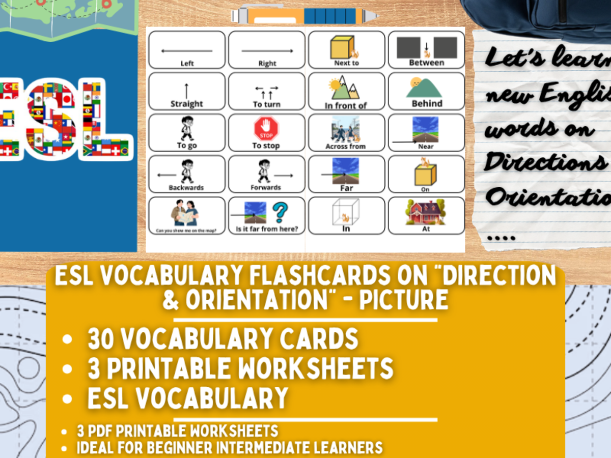 An educational teaching resource from Learning with Alan entitled ESL Vocabulary Flashcards - Directions & Orientation - Pictures downloadable at Teach Simple.