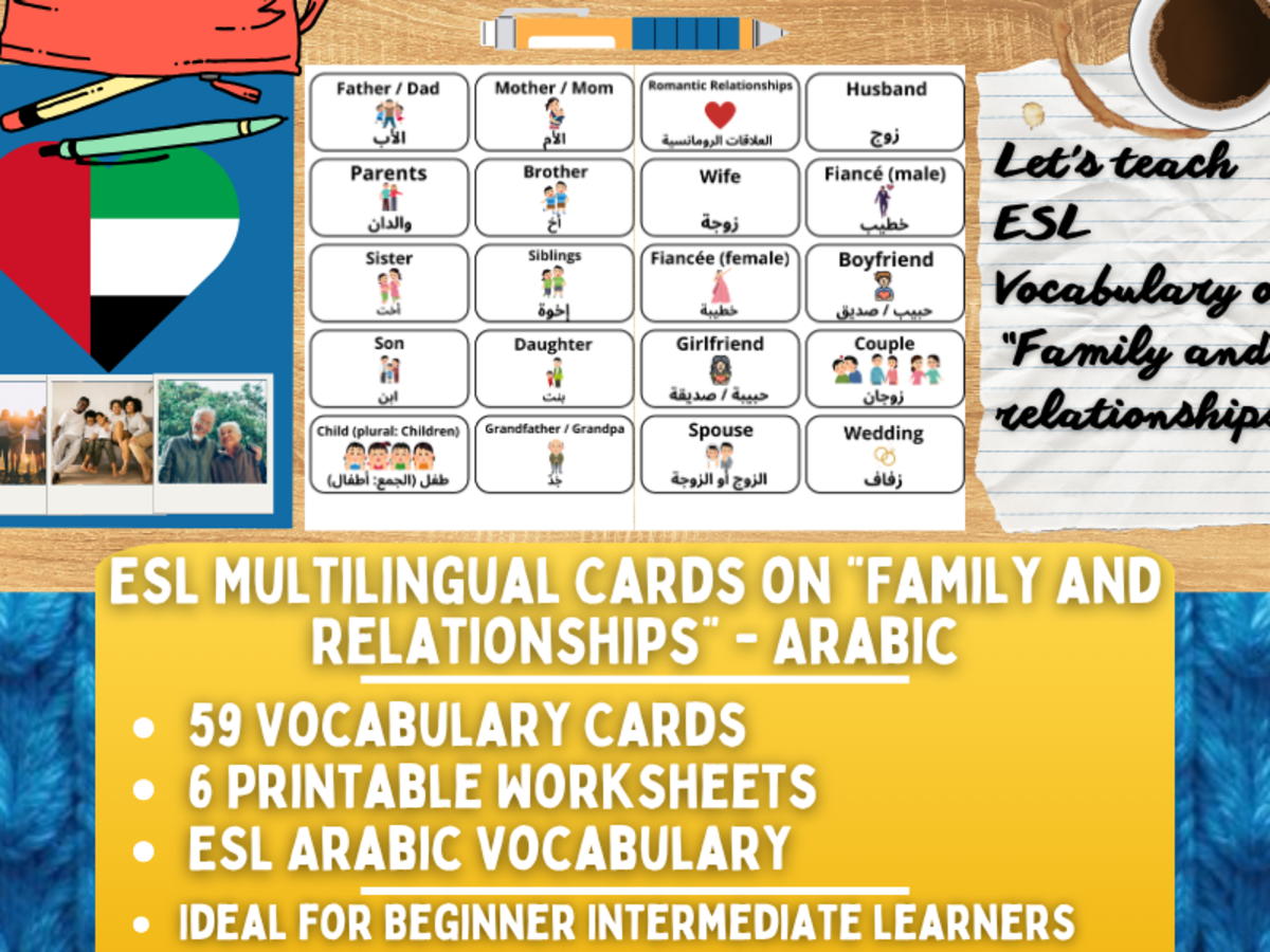 An educational teaching resource from Learning with Alan entitled ESL Vocabulary Flashcards - Family and Relationships - Arabic downloadable at Teach Simple.