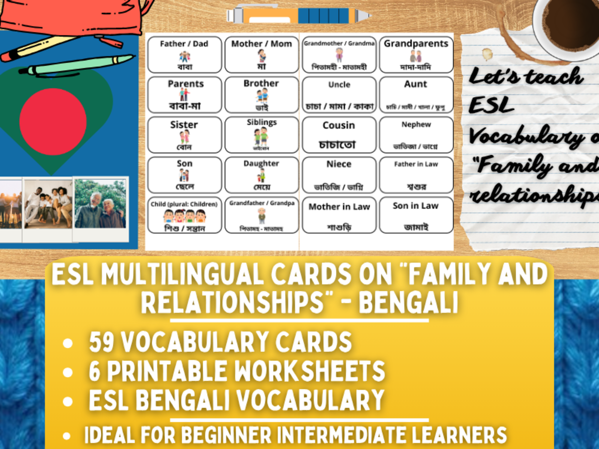 An educational teaching resource from Learning with Alan entitled ESL Vocabulary Flashcards - Family & Relationships - Bengali downloadable at Teach Simple.