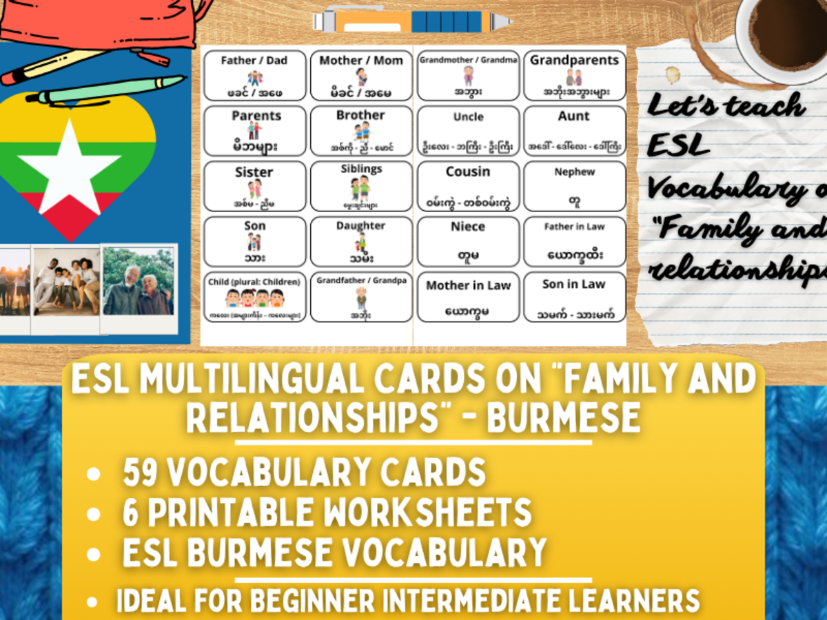 An educational teaching resource from Learning with Alan entitled ESL Vocabulary Flashcards - Family & Relationships - Burmese downloadable at Teach Simple.