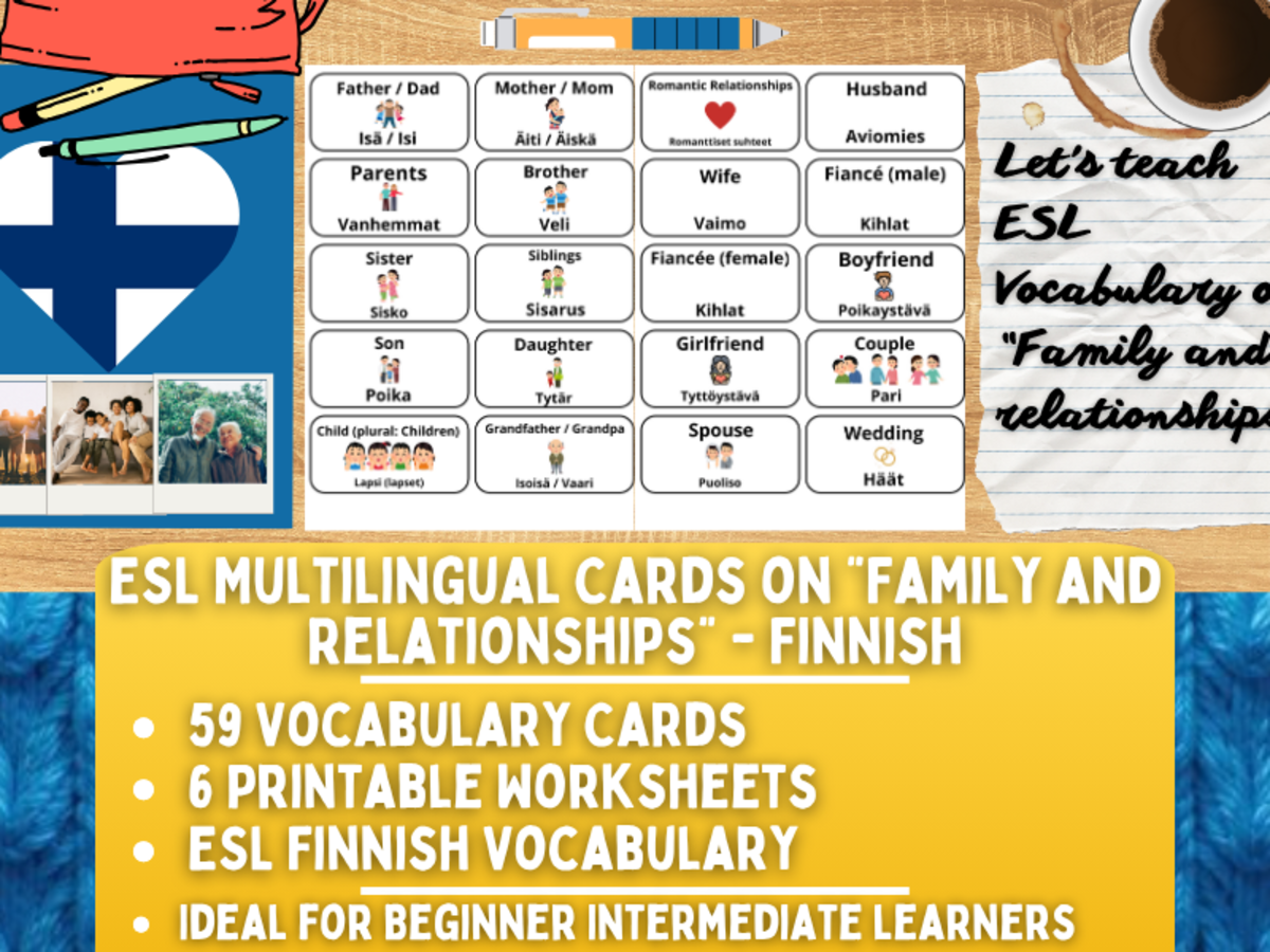 An educational teaching resource from Learning with Alan entitled ESL Vocabulary Flashcards - Family and Relationships - Finnish downloadable at Teach Simple.