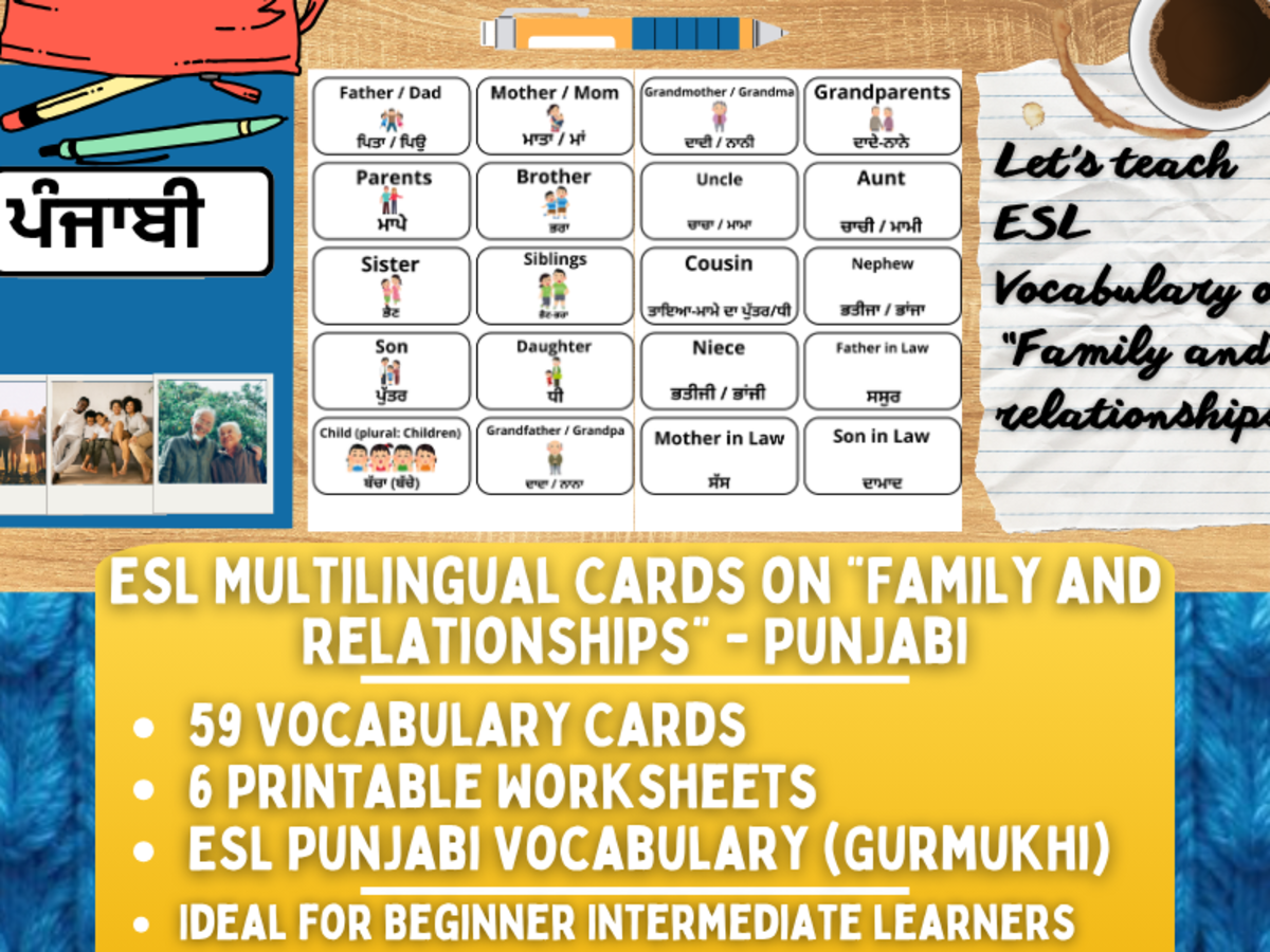 An educational teaching resource from Learning with Alan entitled ESL Vocabulary Flashcards - Family & Relationships - Gurmukhi Punjabi downloadable at Teach Simple.
