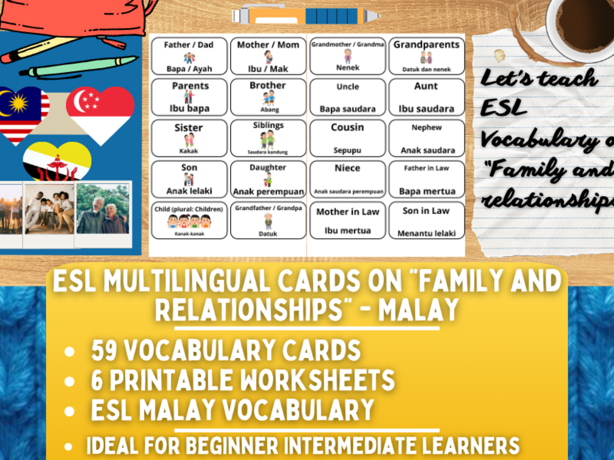 An educational teaching resource from Learning with Alan entitled ESL Vocabulary Flashcards - Family & Relationships - Malay downloadable at Teach Simple.