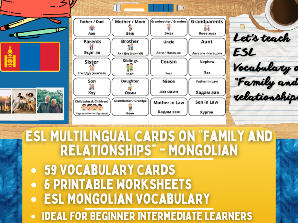 An educational teaching resource from Learning with Alan entitled ESL Vocabulary Flashcards - Family & Relationships - Mongolian downloadable at Teach Simple.