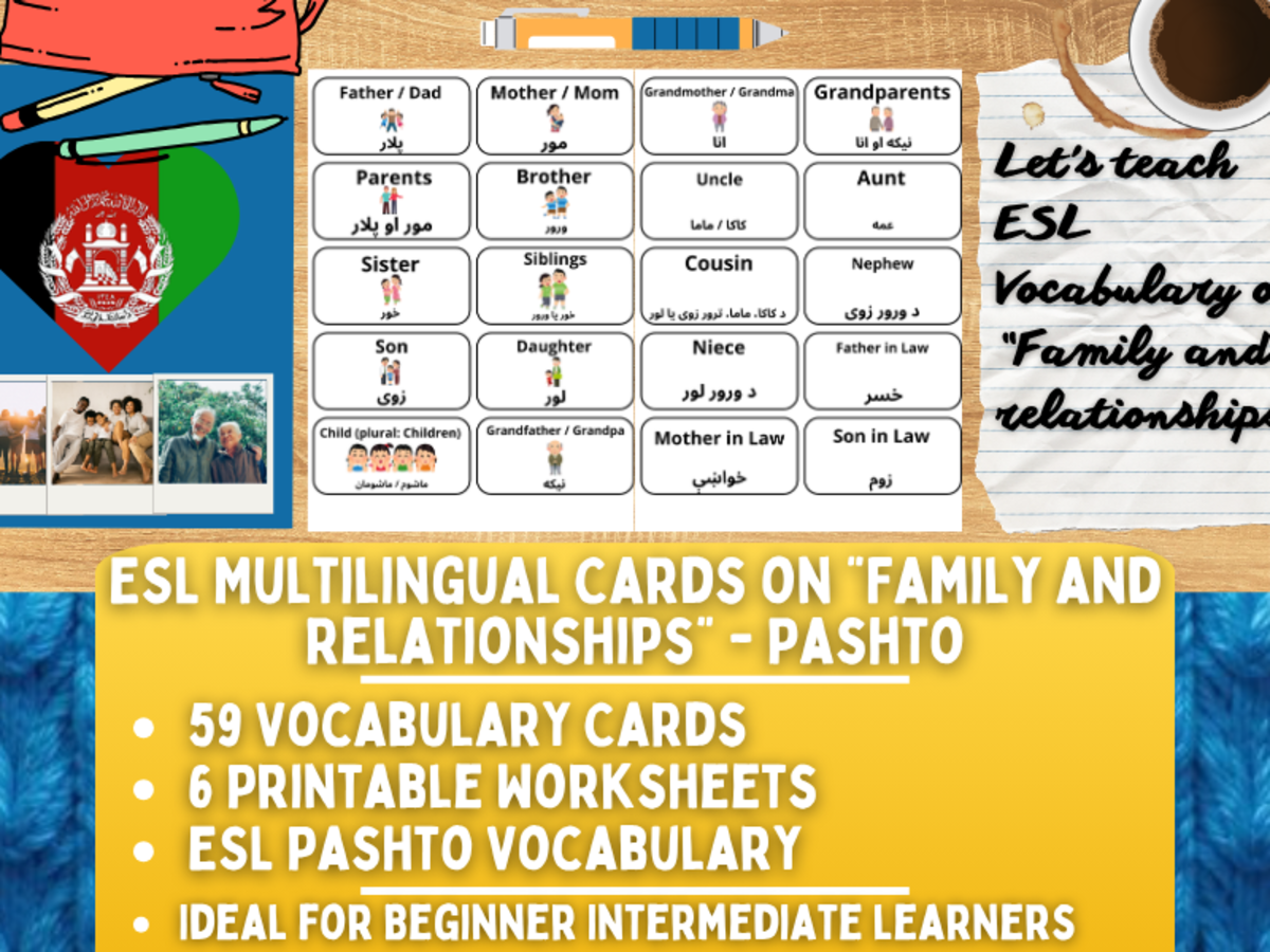 An educational teaching resource from Learning with Alan entitled ESL Vocabulary Flashcards - Family & Relationships - Pashto downloadable at Teach Simple.