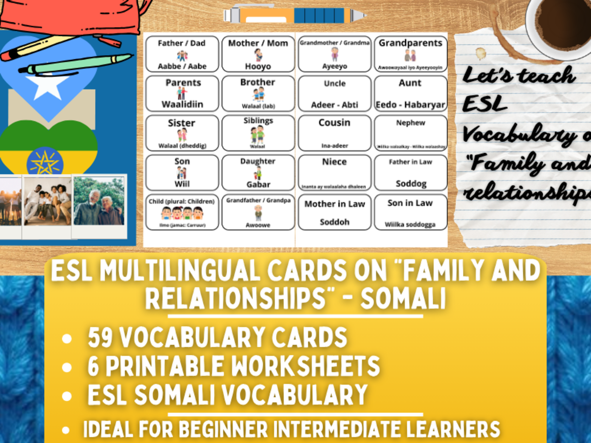 An educational teaching resource from Learning with Alan entitled ESL Vocabulary Flashcards - Family & Relationships - Somali downloadable at Teach Simple.