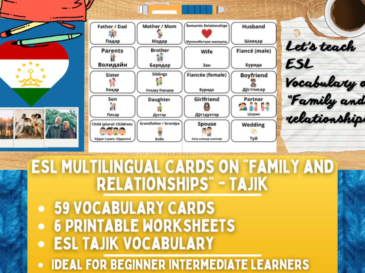 An educational teaching resource from Learning with Alan entitled ESL Vocabulary Flashcards - Family and Relationships - Tajik downloadable at Teach Simple.