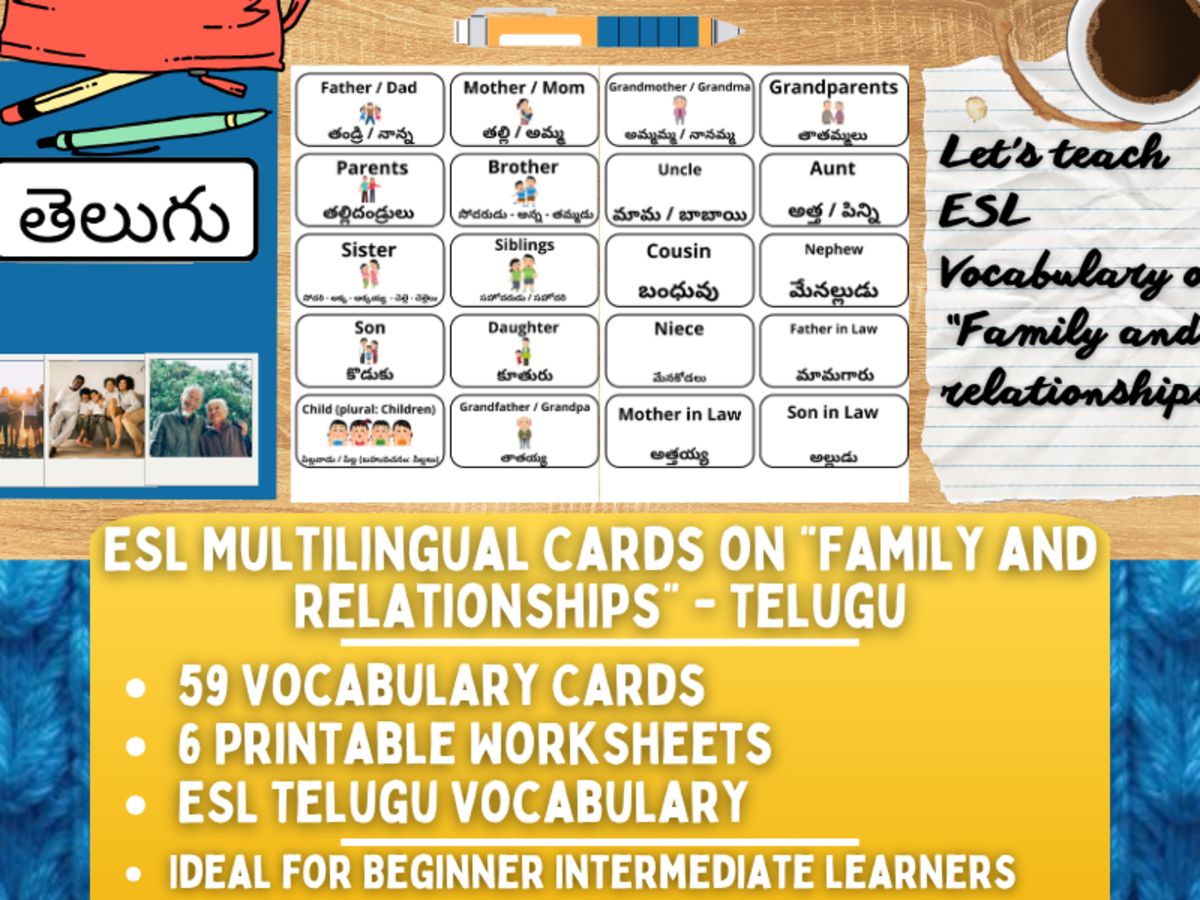 An educational teaching resource from Learning with Alan entitled ESL Vocabulary Flashcards - Family & Relationships - Telugu downloadable at Teach Simple.