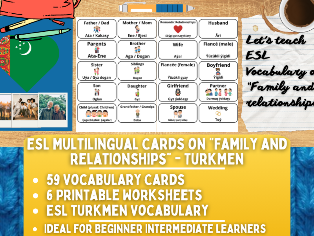 An educational teaching resource from Learning with Alan entitled ESL Vocabulary Flashcards - Family and Relationships - Turkmen downloadable at Teach Simple.