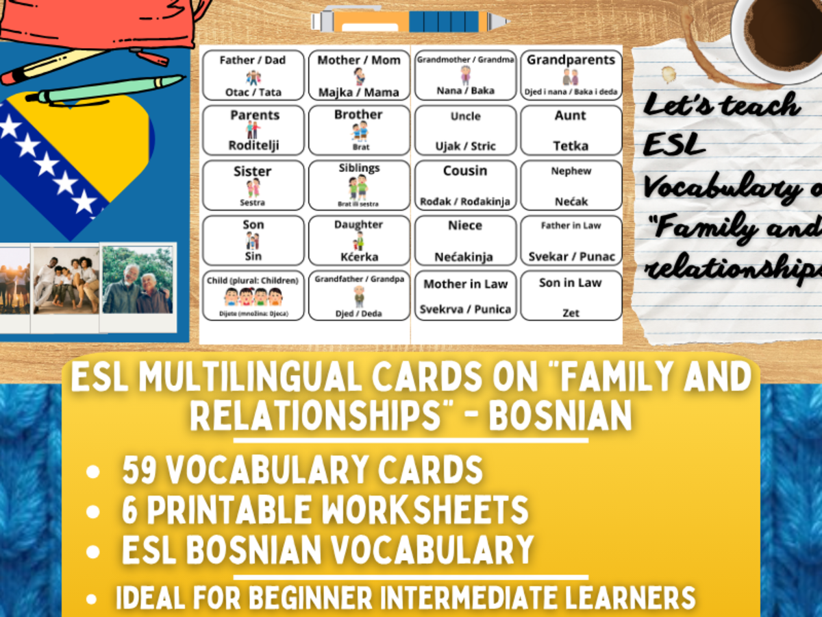 An educational teaching resource from Learning with Alan entitled ESL Vocabulary Flashcards - Family & Relstionships - Bosnian downloadable at Teach Simple.