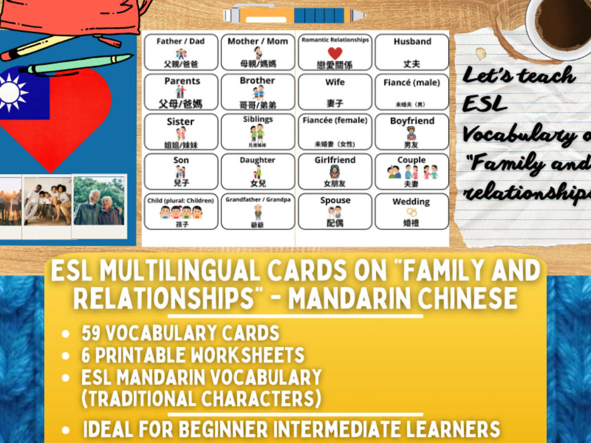 An educational teaching resource from Learning with Alan entitled ESL Vocabulary Flashcards - Family - Mandarin - Traditional downloadable at Teach Simple.