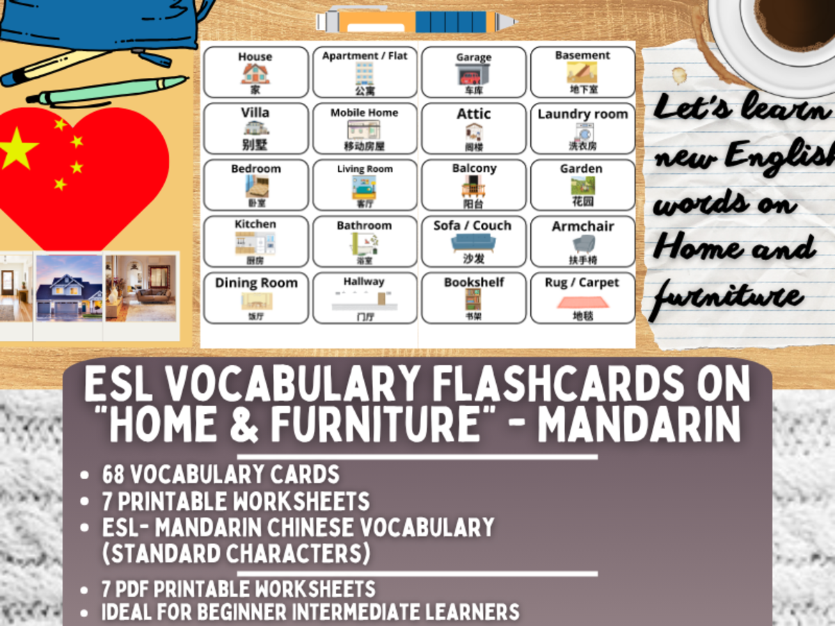 ESL Vocabulary Flashcards - Home & Furniture - Mandarin - Standard preview