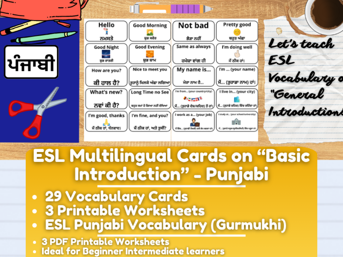 An educational teaching resource from Learning with Alan entitled ESL Vocabulary Flashcards - Introductions - Gurmukhi Punjabi downloadable at Teach Simple.