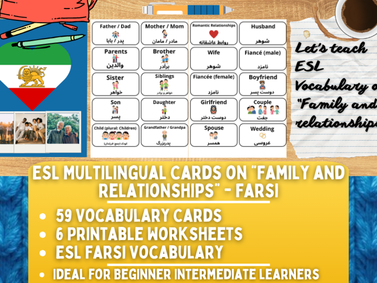 An educational teaching resource from Learning with Alan entitled ESL Vocabulary Flashcards on "Family and Relationships" - Farsi downloadable at Teach Simple.