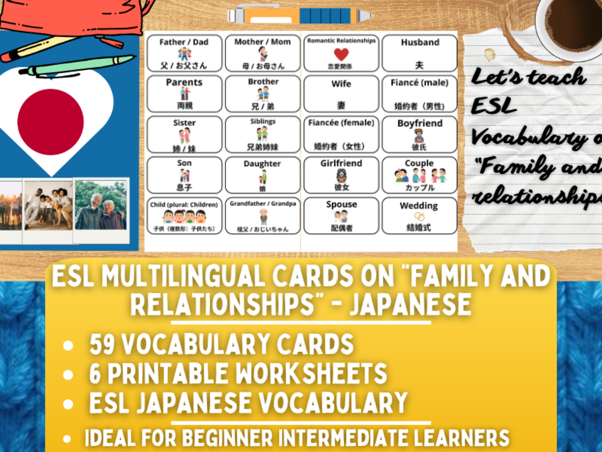 An educational teaching resource from Learning with Alan entitled ESL Vocabulary Flashcards on "Family and Relationships" - Japanese downloadable at Teach Simple.