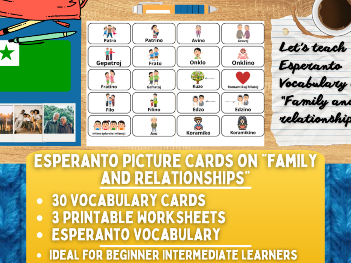 An educational teaching resource from Learning with Alan entitled Esperanto Picture Vocabulary Flashcards - Family & Relationships downloadable at Teach Simple.
