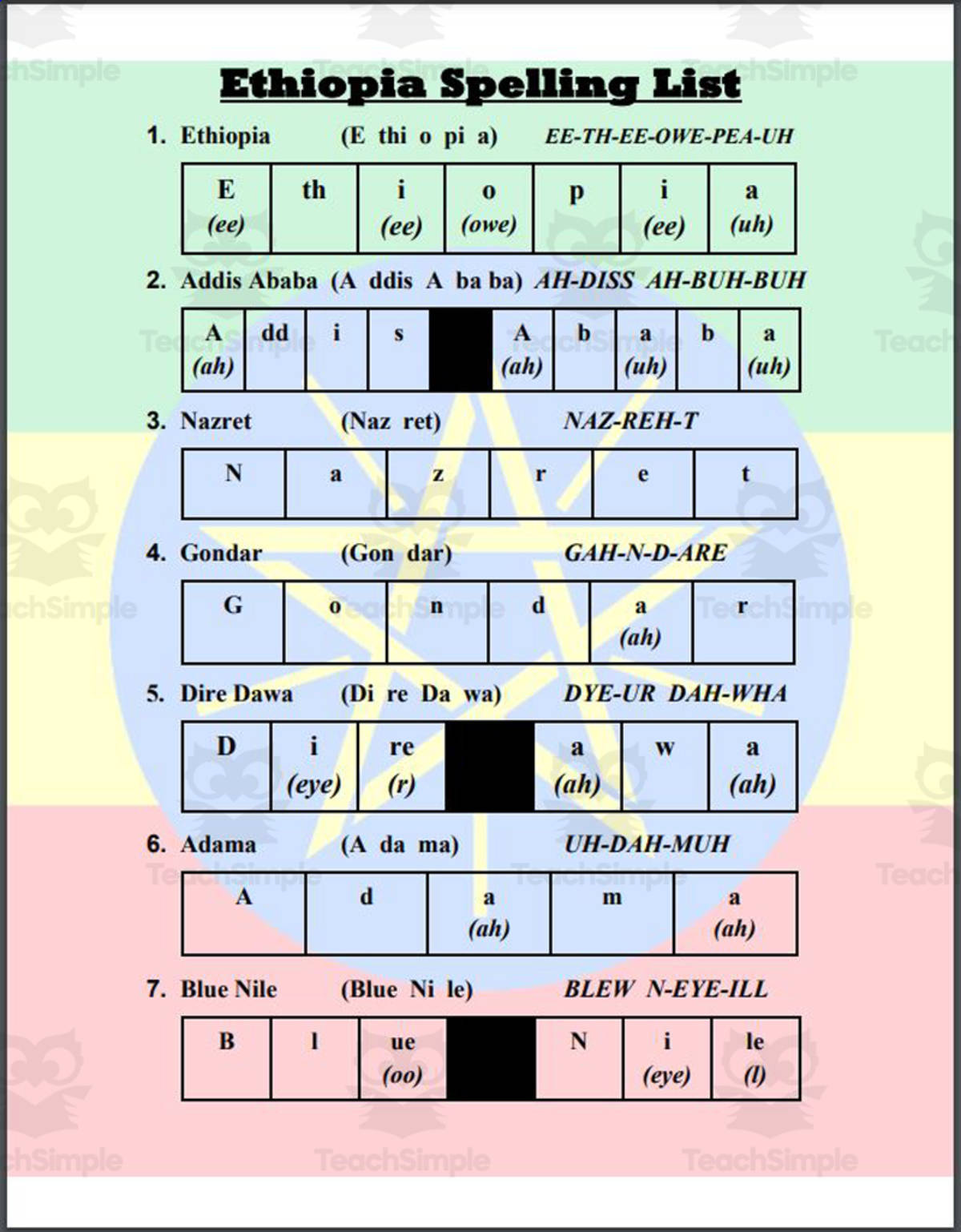 An educational teaching resource from Mr. Matthews Teacher Store entitled Ethiopia Spelling List downloadable at Teach Simple.