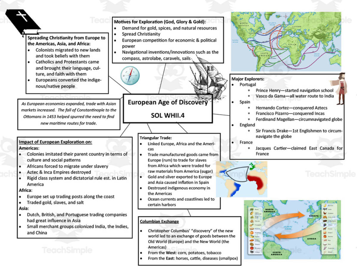 An educational teaching resource from History with DeLong entitled European Age of Discovery Cheat Sheet downloadable at Teach Simple.