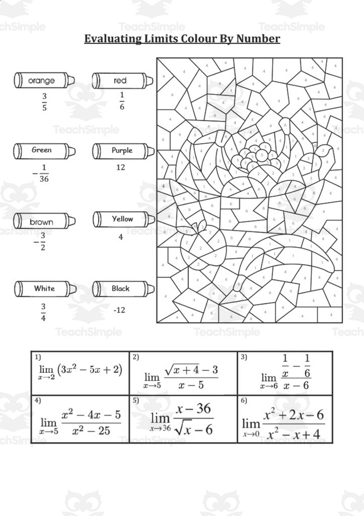 An educational teaching resource from Mrs. B Secondary Math entitled Evaluating Limits Color by Number Activity downloadable at Teach Simple.