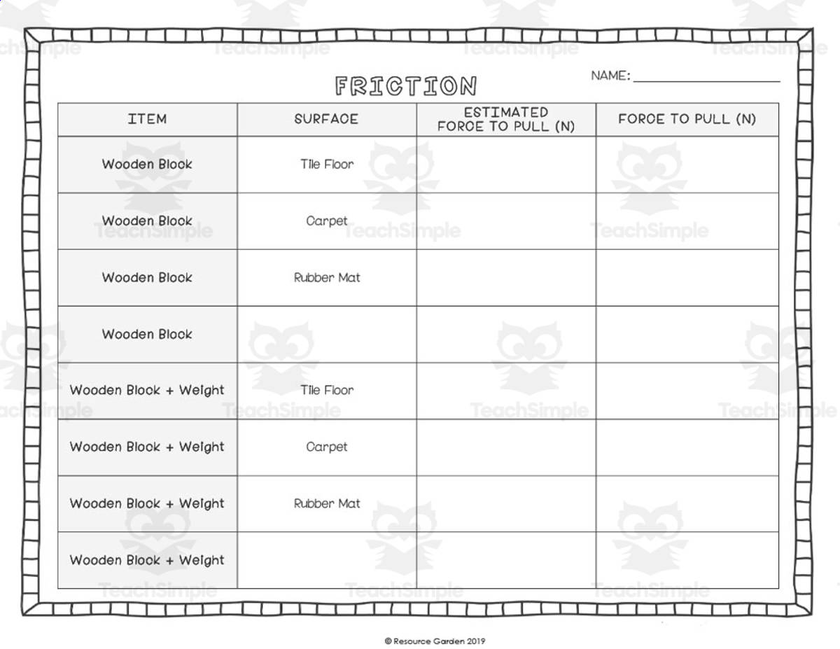 An educational teaching resource from Resource Garden entitled Exploring Friction Graphic Organizer & Worksheet downloadable at Teach Simple.