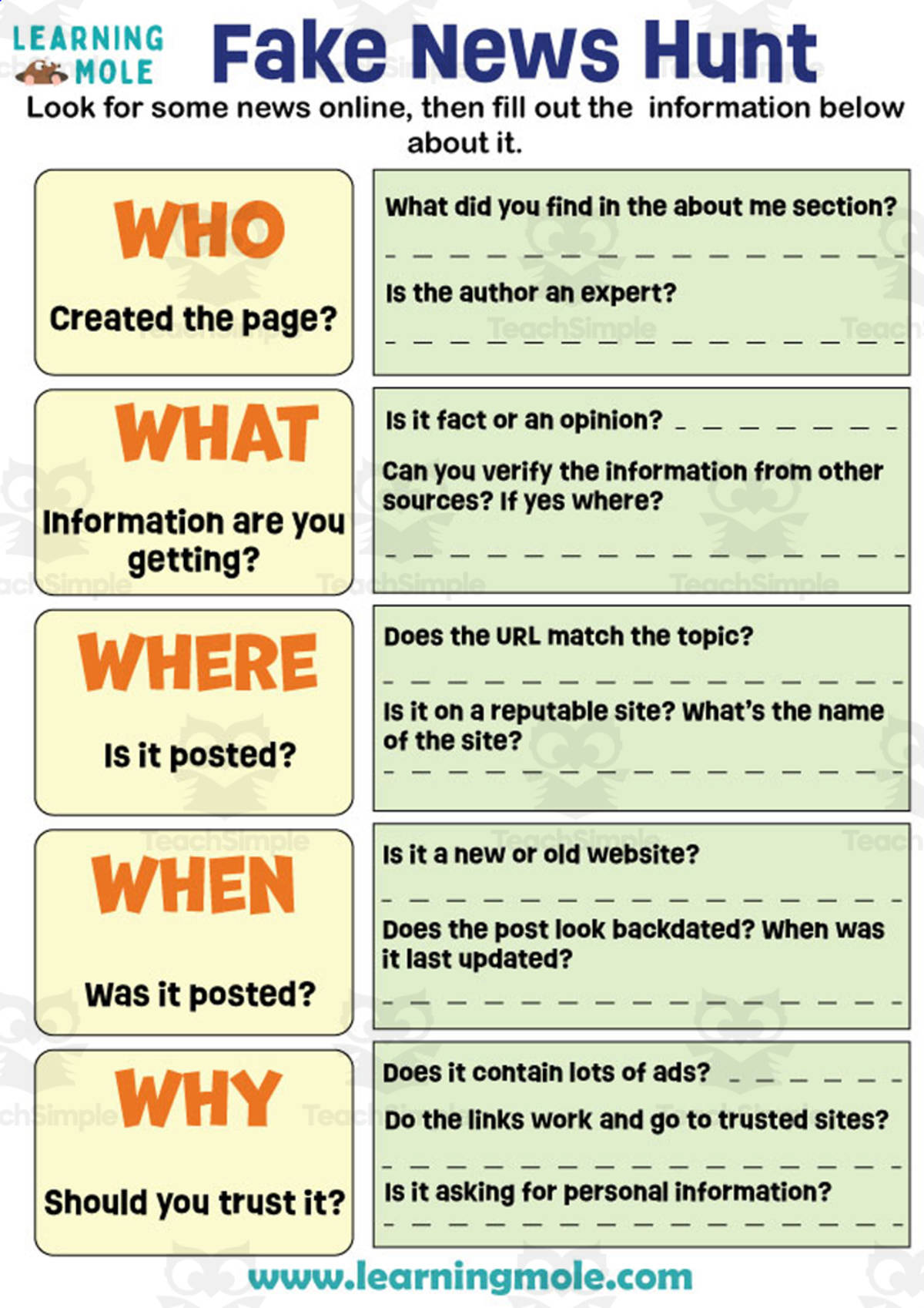 An educational teaching resource from Educational Voice entitled Fake News Hunt Activity downloadable at Teach Simple.