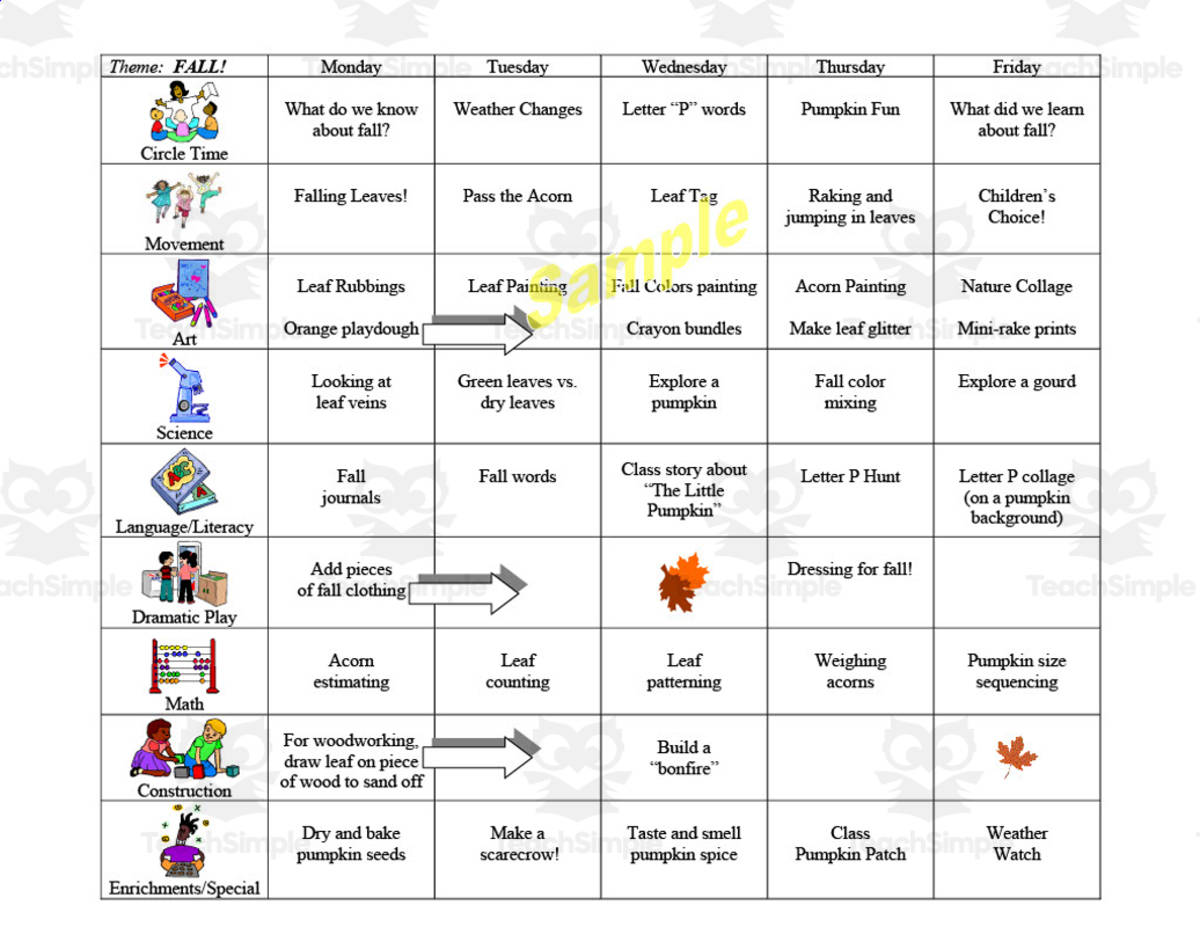 An educational teaching resource from Learning Foundations entitled Fall Week-Long Lesson Plan Template downloadable at Teach Simple.