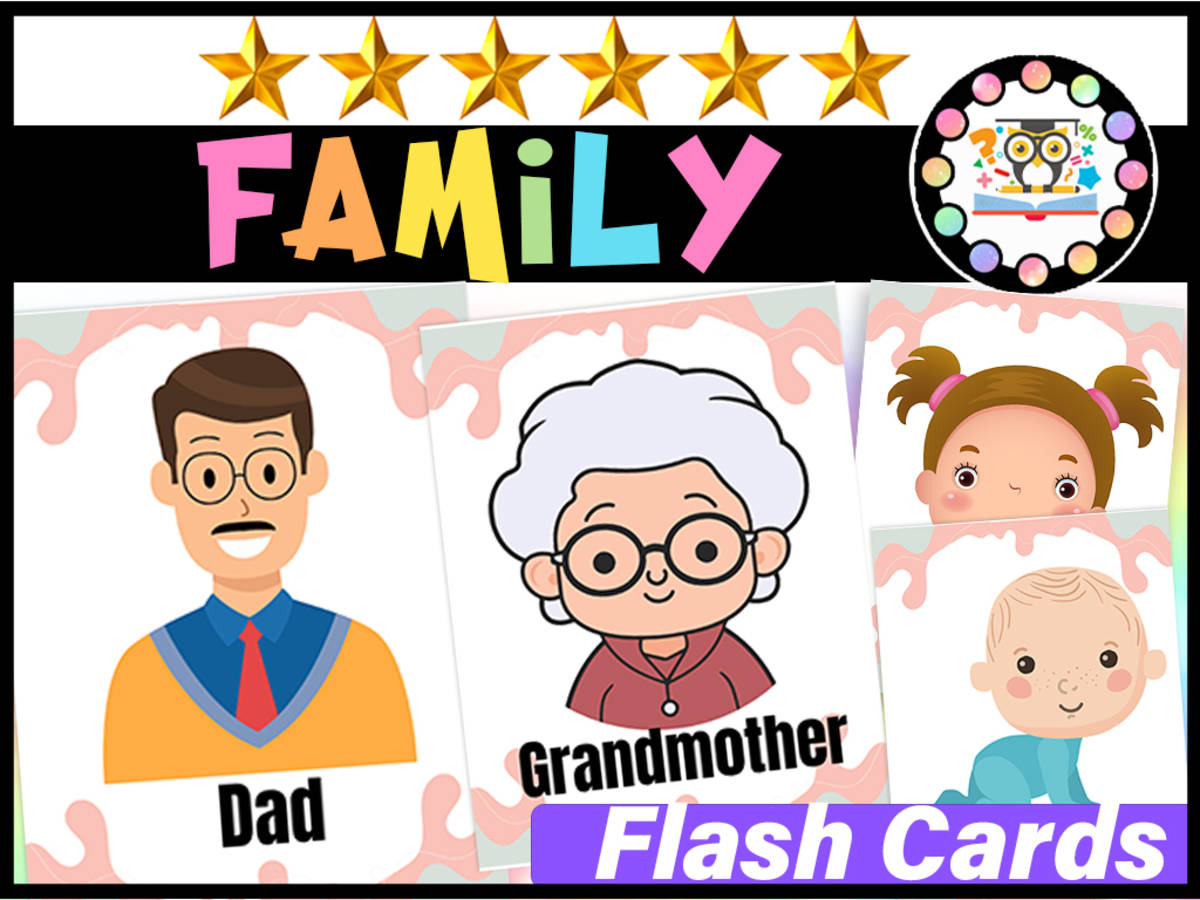 An educational teaching resource from LAMO entitled Family Flashcards ESL Members Vocabulary Speech Therapy downloadable at Teach Simple.