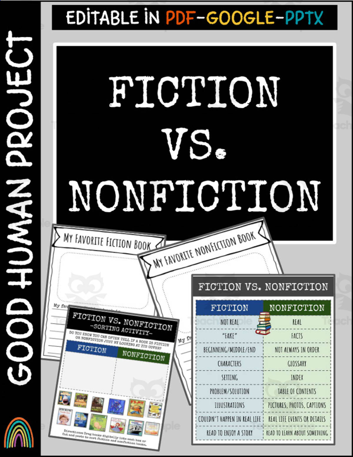 An educational teaching resource from Good Human Project entitled Fiction vs Nonfiction – Genre Sorting Packet downloadable at Teach Simple.