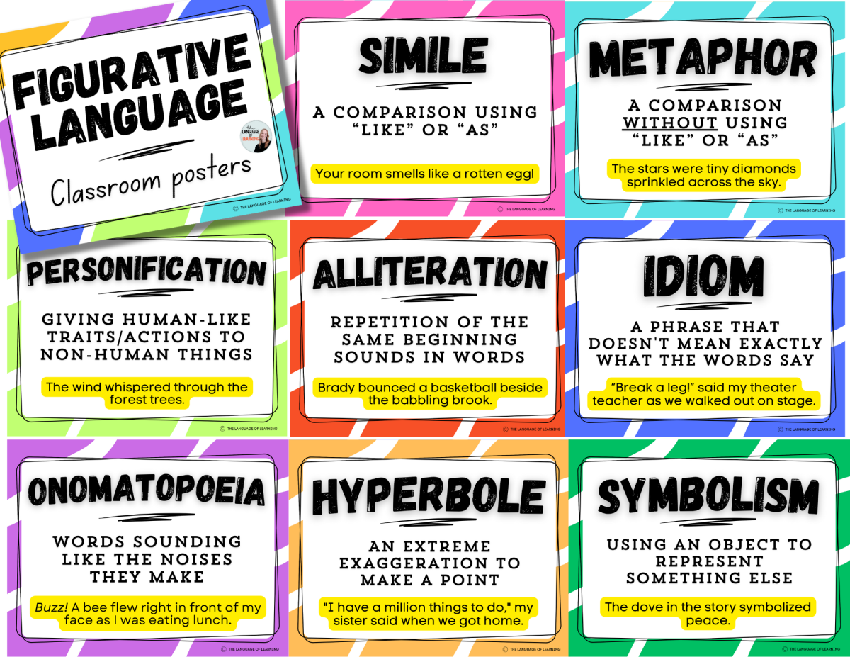 An educational teaching resource from The Language of Learning entitled Figurative Language Class Posters | 8 Colorful Poetry Posters downloadable at Teach Simple.