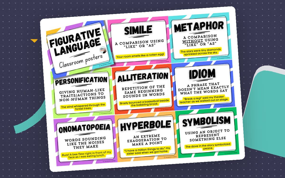 An educational teaching resource from The Language of Learning entitled Figurative Language Class Posters | 8 Colorful Poetry Posters downloadable at Teach Simple.