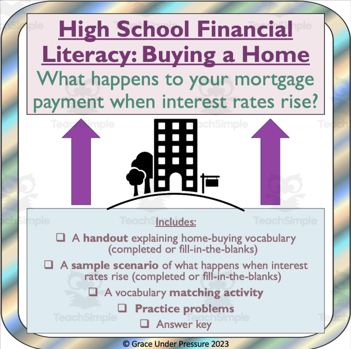 An educational teaching resource from Grace Under Pressure entitled Financial Literacy: Mortgage Effects When Interest Rates Rise downloadable at Teach Simple.