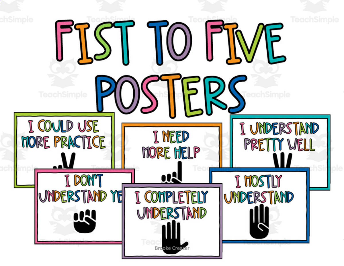 An educational teaching resource from Brook Creaser entitled Fist to Five Posters Set 1 downloadable at Teach Simple.