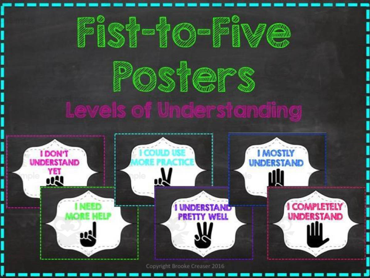An educational teaching resource from Brook Creaser entitled Fist to Five Posters Set 4 downloadable at Teach Simple.