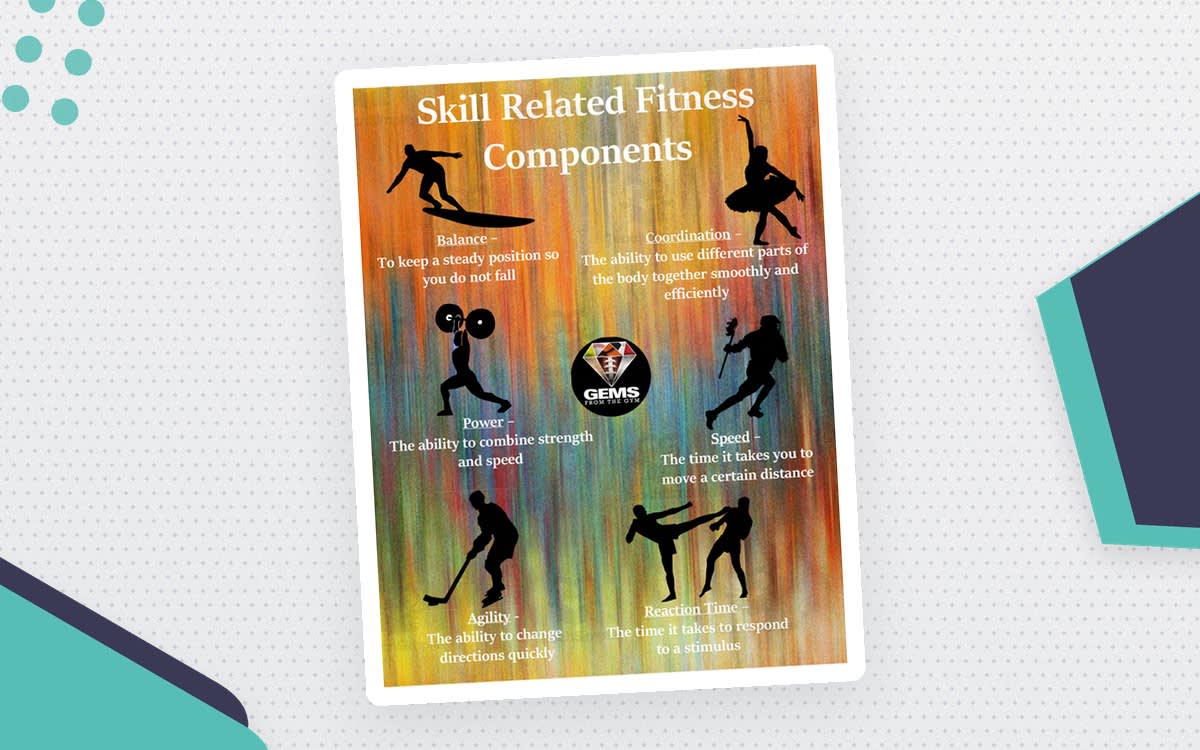 An educational teaching resource from Gems from the Gym entitled Fitness Components Poster Pack – PE Visuals downloadable at Teach Simple.