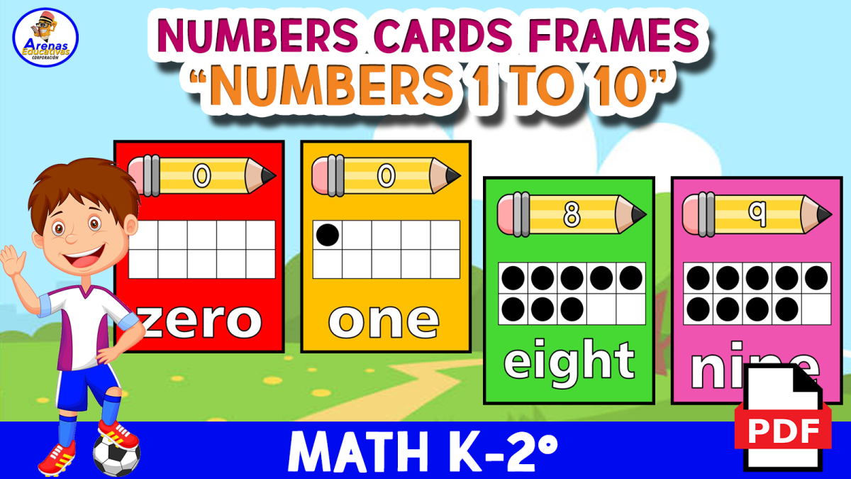 An educational teaching resource from EDITORIAL LAURA EDUCA entitled FLASHCARDS NUMBERS 1 TO 10 - Frames and Name downloadable at Teach Simple.