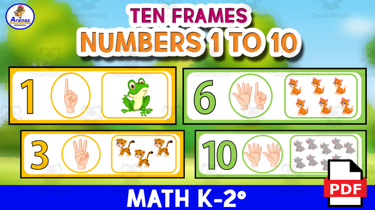 An educational teaching resource from EDITORIAL LAURA EDUCA entitled FLASHCARDS NUMBERS 1 TO 10 downloadable at Teach Simple.