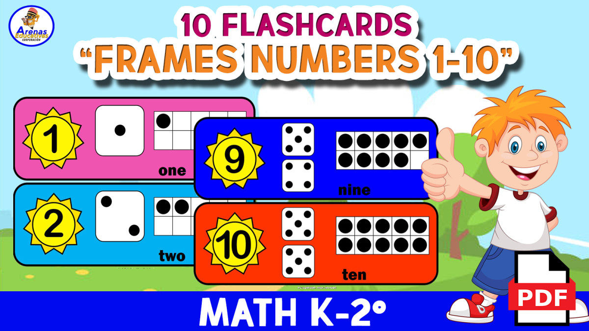 An educational teaching resource from EDITORIAL LAURA EDUCA entitled FLASHCARDS NUMBERS - Frames 1 to 10 downloadable at Teach Simple.