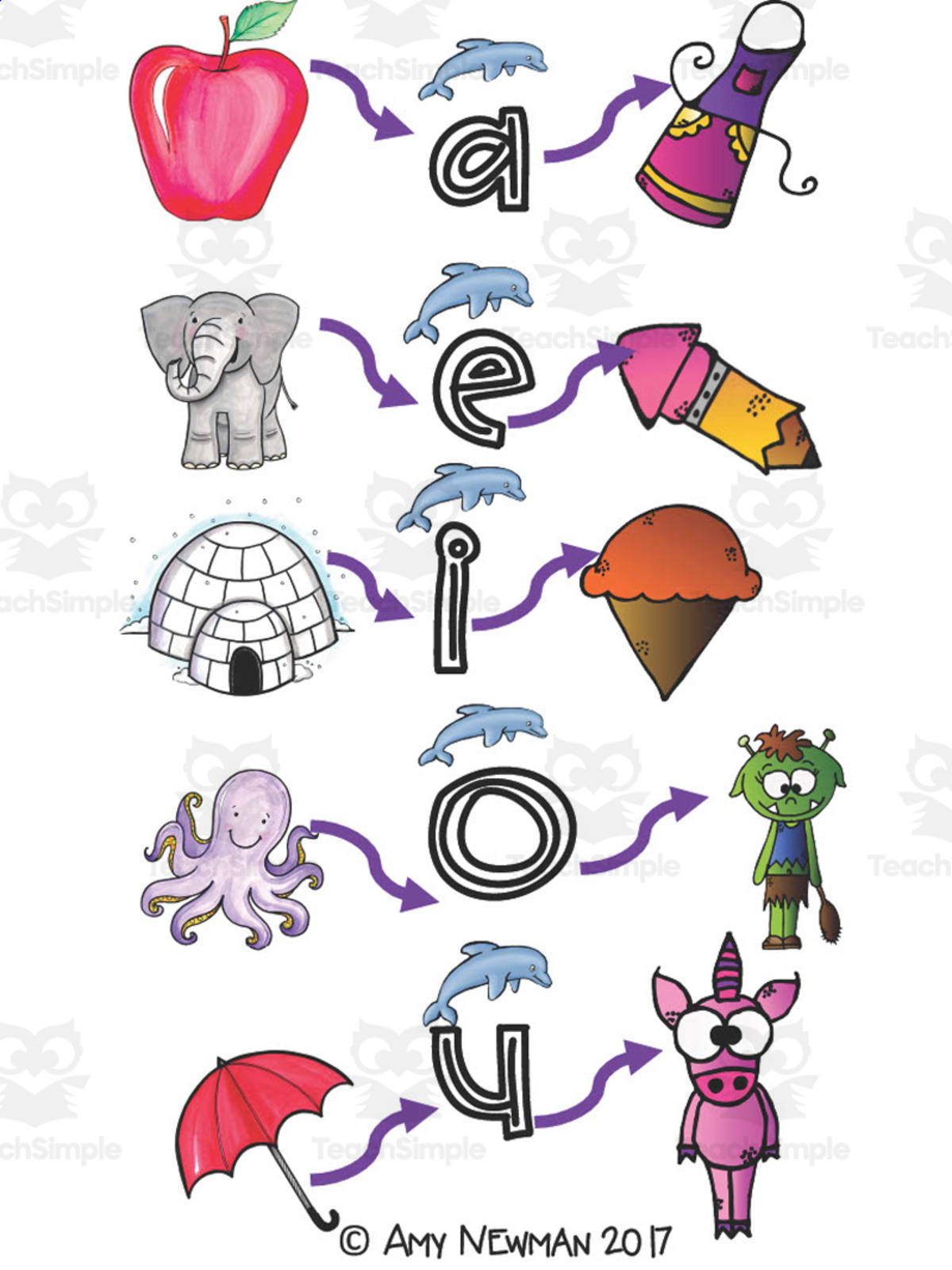 An educational teaching resource from First in Line entitled Flip the Vowel Printable downloadable at Teach Simple.