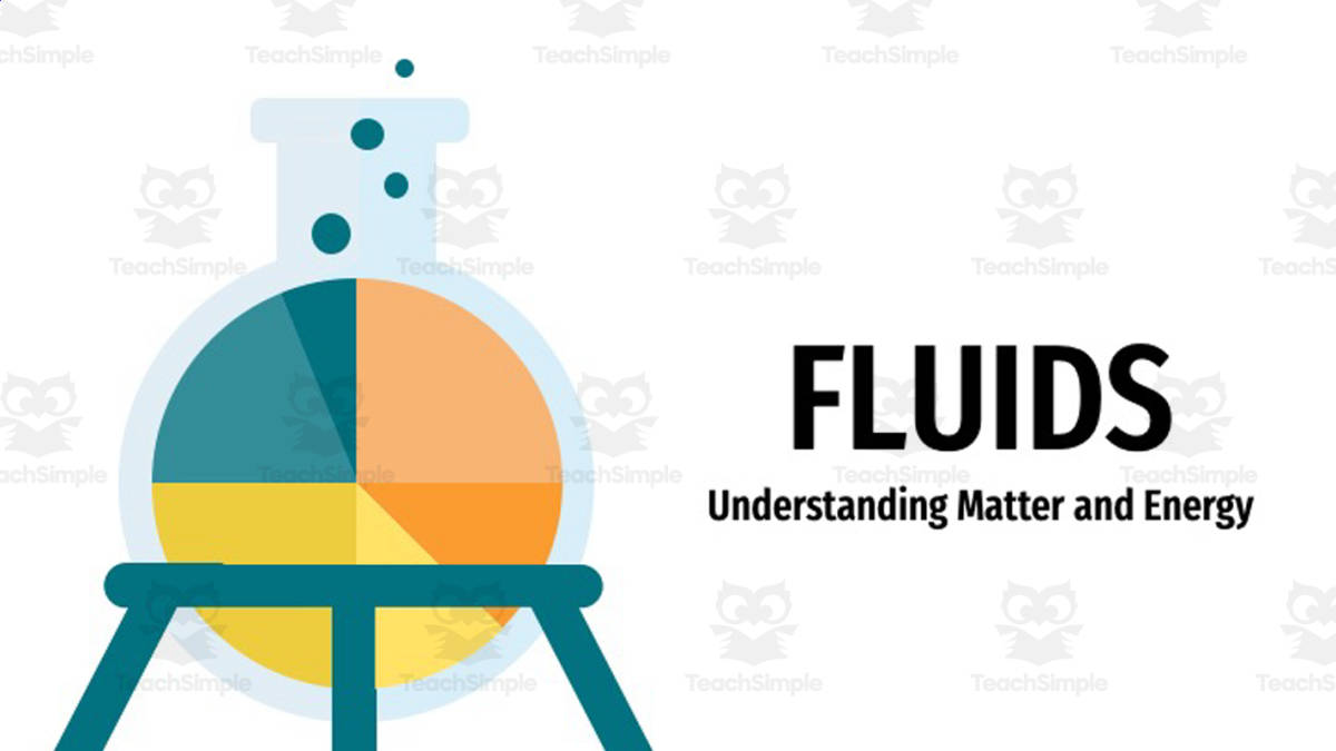 An educational teaching resource from Resource Garden entitled Fluids Unit downloadable at Teach Simple.