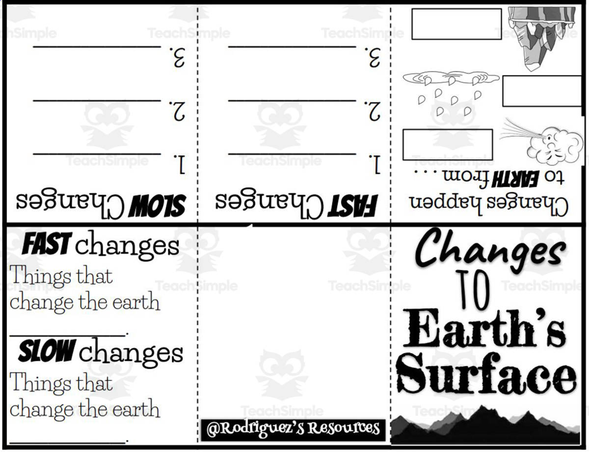 An educational teaching resource from Rodriguez's Resources entitled Fold & Read Booklet: Interactive-Changes to Earth's Surface downloadable at Teach Simple.