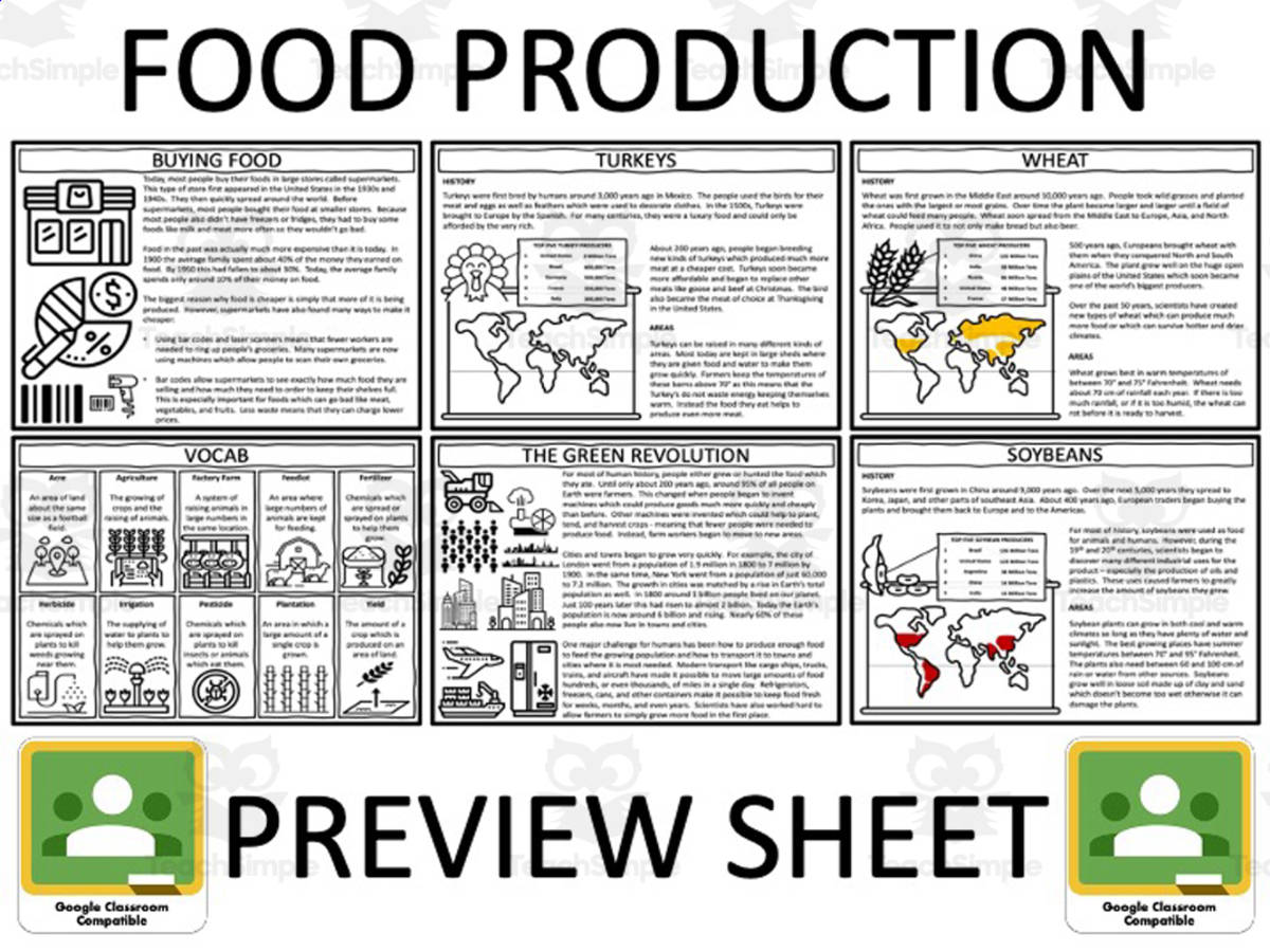 An educational teaching resource from Mr Gray History entitled Food Production & Farming : Complete Unit downloadable at Teach Simple.