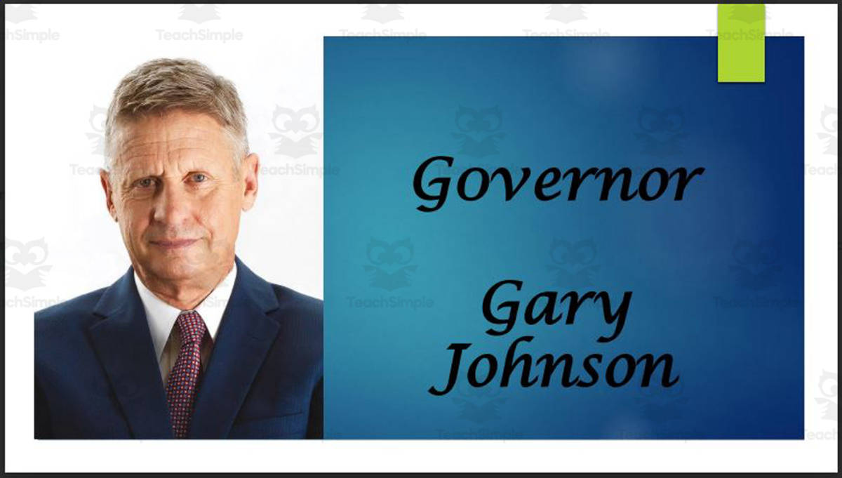 An educational teaching resource from Mr. Matthews Teacher Store entitled Former Libertarian Presidential Nominee - Gary Johnson (Biography PowerPoint) downloadable at Teach Simple.
