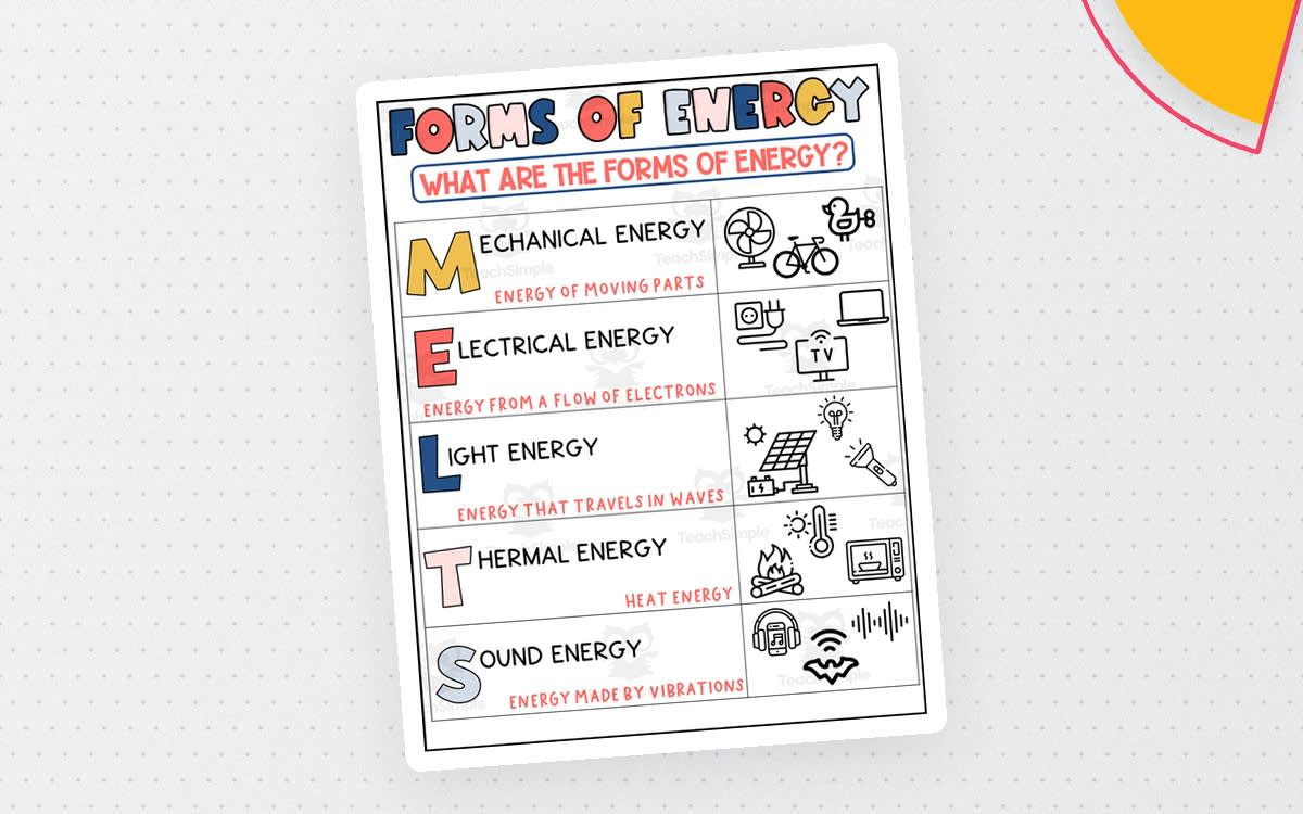 An educational teaching resource from Teaching on the Island entitled Forms of Energy Printable – 5 Energy Types Visual downloadable at Teach Simple.