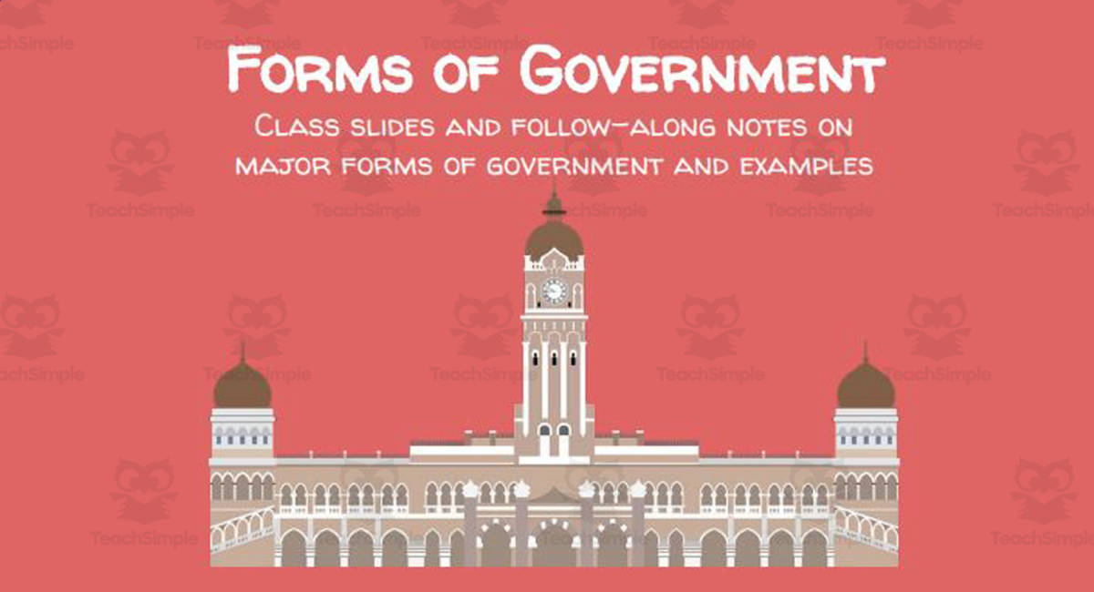 An educational teaching resource from Ed Dynamic entitled Forms of Government (Follow-Along Notes and Class Slideshow w/ examples) downloadable at Teach Simple.