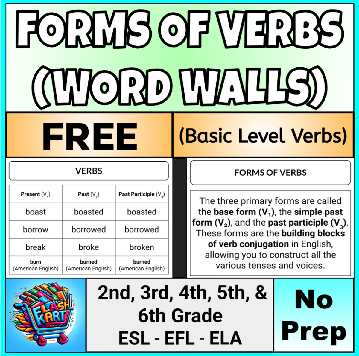 An educational teaching resource from FlashKart entitled Forms of Verbs Word Wall Basic Level Verb Conjugation 150+ verbs downloadable at Teach Simple.