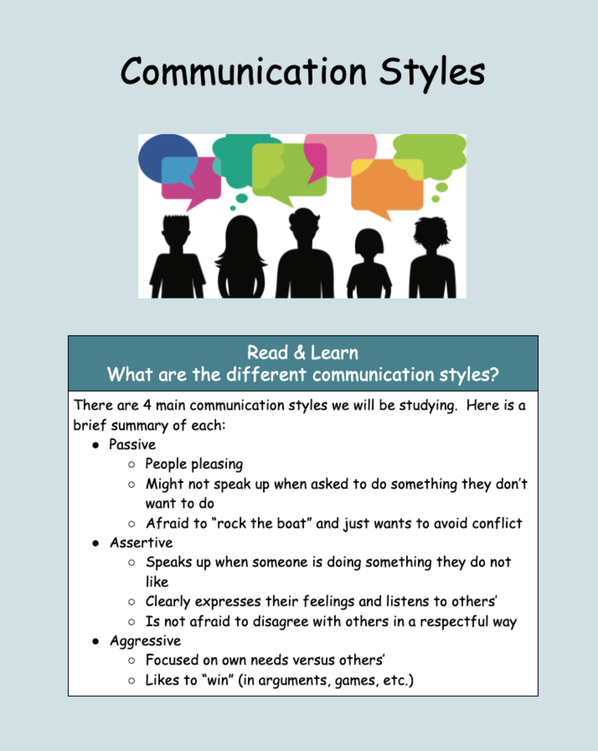 An educational teaching resource from Jennifer Moyer Taylor entitled Four Communication Styles -An SEL Hyperdoc downloadable at Teach Simple.