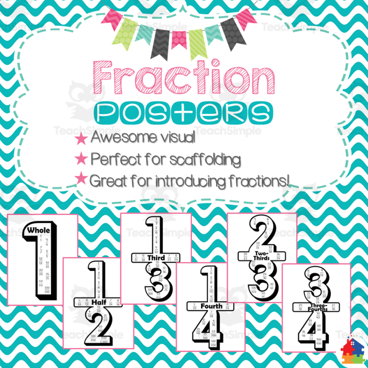 An educational teaching resource from Teachers R Us Homeschool entitled Fractions Posters downloadable at Teach Simple.
